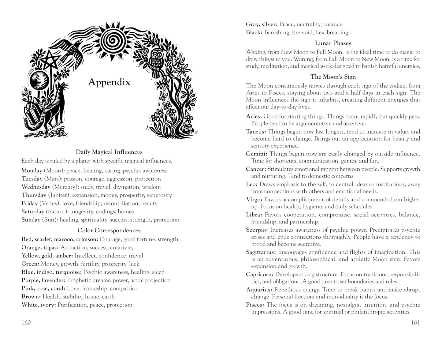 Witches’ Datebook 2026