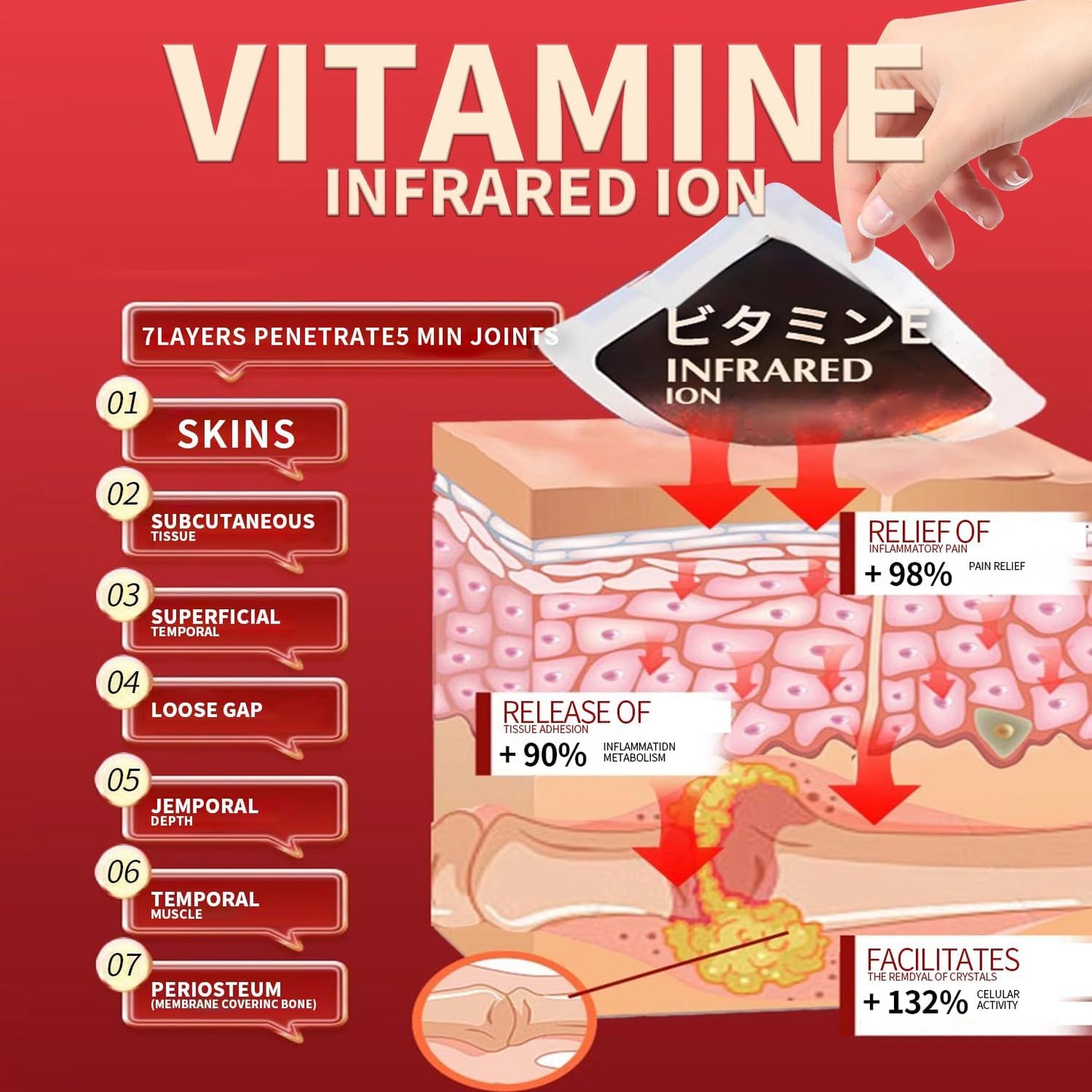 Herbal Pain Relief Patches🔥BUY 2 GET 2 FREE🔥