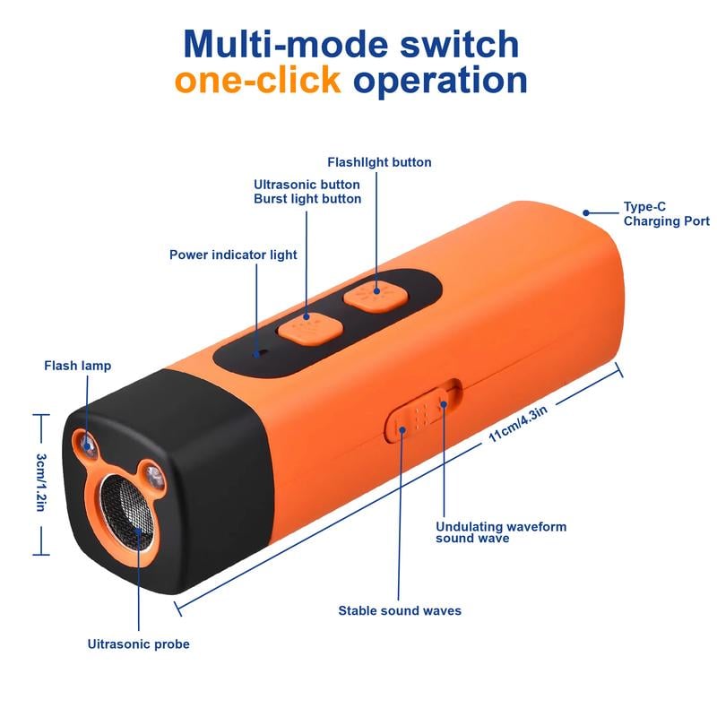 🎁Last Day Promotion 49% OFF🔥Professional Sonic Emitters Dog Training Tool