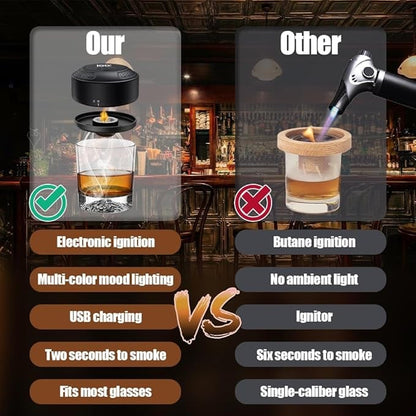 🔥Hot Sale 49% off🌟2025 New Electric Whiskey Smoker Kit with 6 Wood Chips