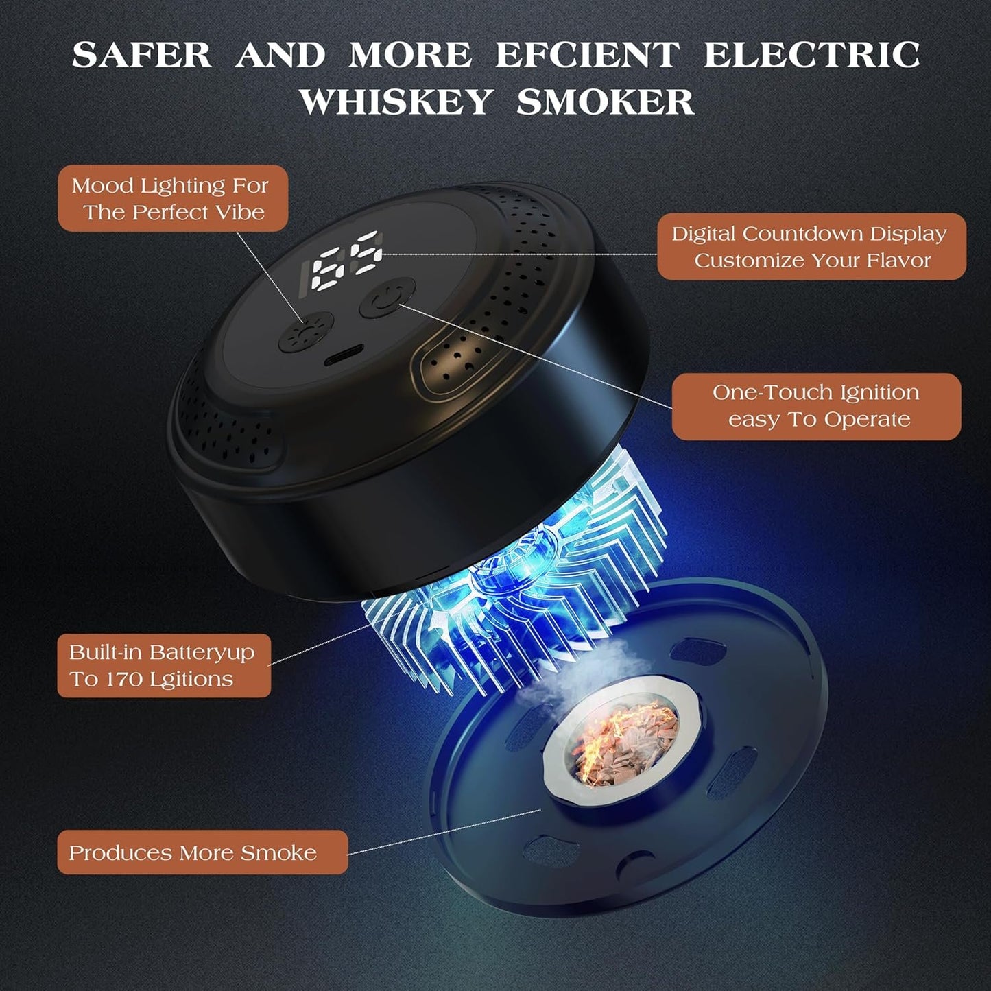 🔥Hot Sale 49% off🌟2025 New Electric Whiskey Smoker Kit with 6 Wood Chips