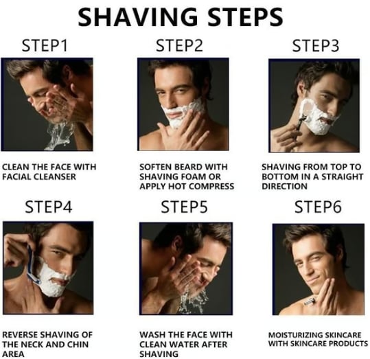 48-Piece Men's Razor Blade Replacement Set with Free Handle - Ultra Sharp Stainless Steel Blades for Smooth Shaving