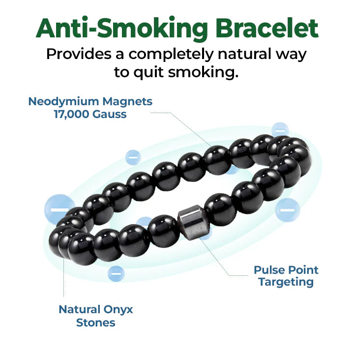 Anti-Smoking Bracelet-Drug-Free, Stylish, Effective