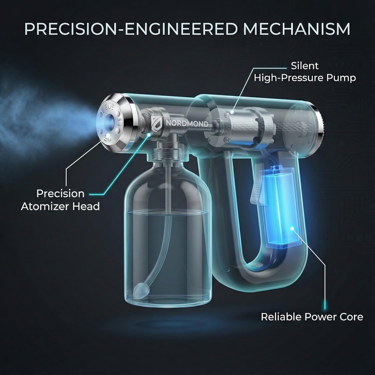 Professional Sanitizer Sprayer