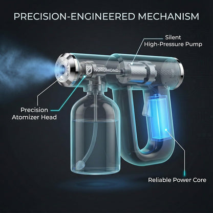 Professional Sanitizer Sprayer