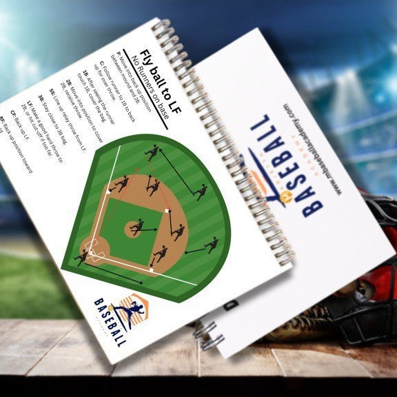 Youth Baseball & Softball Coaching Guide