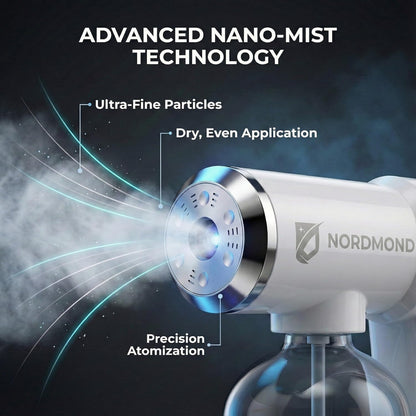 Professional Sanitizer Sprayer