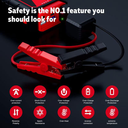 🎁Last Day Promotion 49% OFF🔥Jump Starter Battery Pack