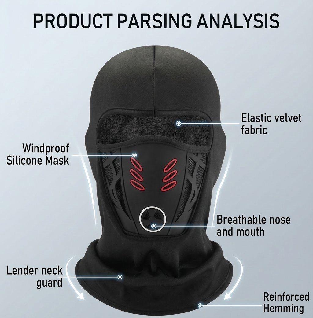All-Around Windproof & Thermal Face Mask