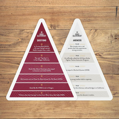 🤔Smart Hill Original | True/False Quiz Game