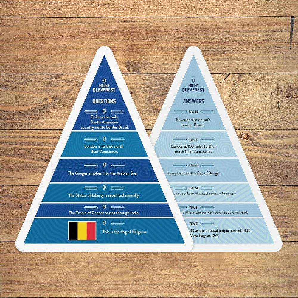 🤔Smart Hill Original | True/False Quiz Game